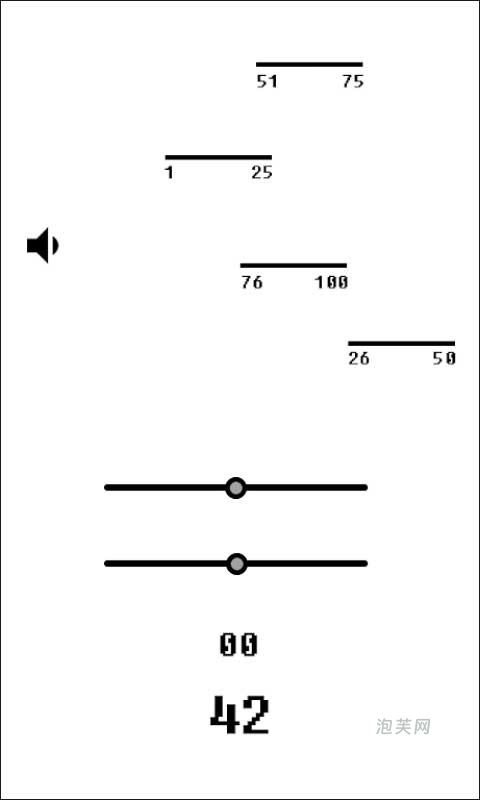 史上最糟音量控