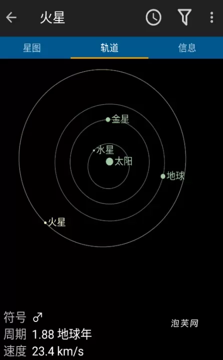 HeavensAbovePro_系统工具_第1张_泡芙网 HeavensAbovePro_https://www.paofuo.com_系统工具_第1张